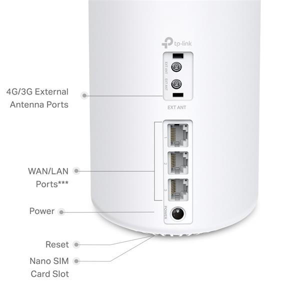 4G+ AX3000 Whole Home Mesh Wi-Fi 6 Router, Build-In 300Mbps 4G+ LTE Advanced Modem SPEED: 574 Mbps at 2.4 GHz + 2402 Mbp