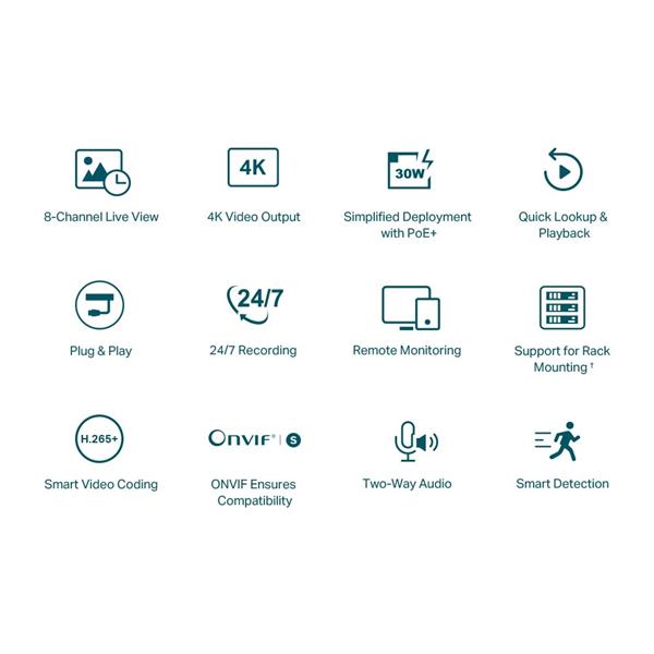 8 Channel PoE+ Network Video Recorder SPEC: H.265+/H.265/H.264+/H.264, Up to 8MP resolution, Decoding capability/8-ch@2M