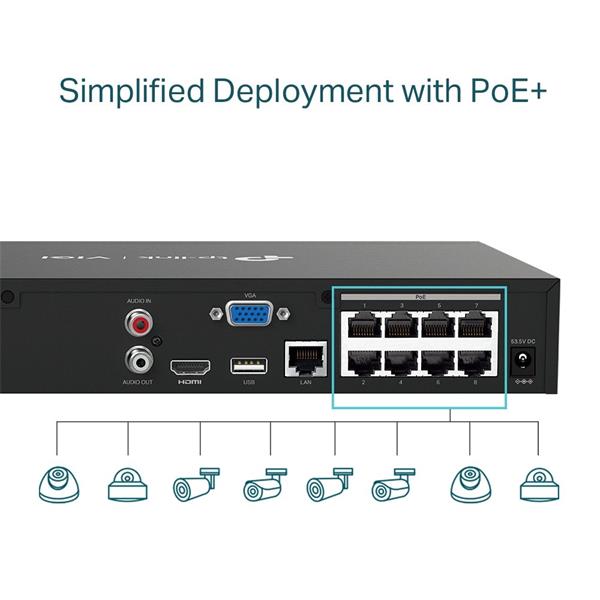 8 Channel PoE+ Network Video Recorder SPEC: H.265+/H.265/H.264+/H.264, Up to 8MP resolution, Decoding capability/8-ch@2M