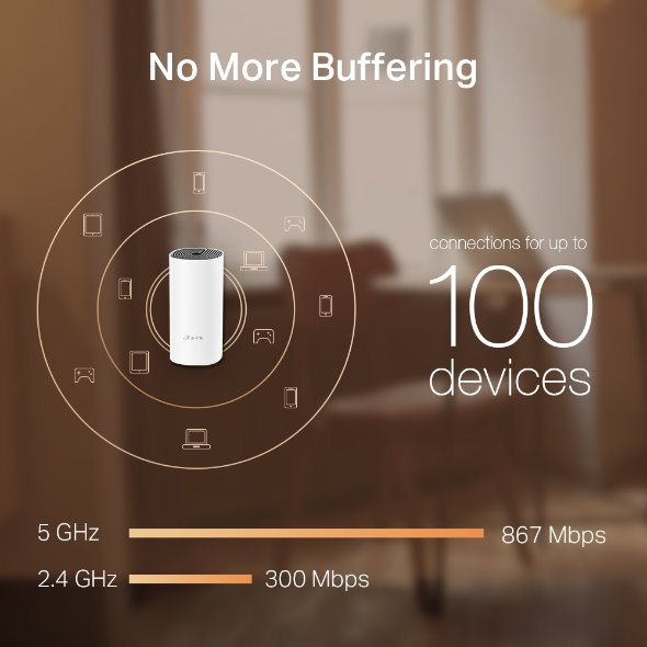 AC1200 Whole Home Mesh Wi-Fi System SPEED: 300 Mbps at 2.4 GHz + 867 Mbps at 5 GHz SEPC: 2× Internal Antennas, 2× Gigabi