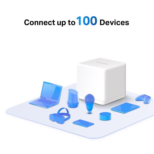 AC1300 Whole Home Mesh Wi-Fi System SPEED: 400 Mbps at 2.4 GHz + 867 Mbps at 5 GHz SPEC: 2× Internal Antennas, 2× Gigabi