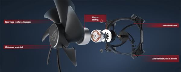 ASUS ROG STRIX XF120, PWM ventilátor 120mm, Magnetic Levitation, 4pin