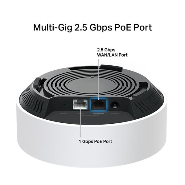 AX3000 Whole Home Mesh Wi-Fi 6 System with PoE SPEED: 574 Mbps at 2.4 GHz + 2402 Mbps at 5 GHz SPEC: 4× Internal Antenna