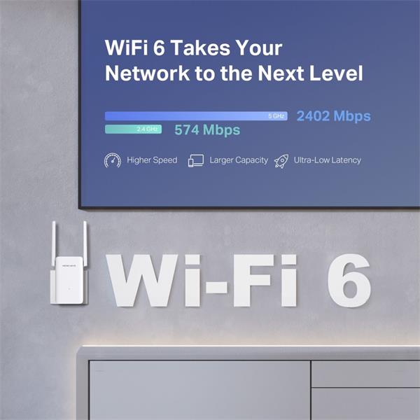 AX3000 Wi-Fi Range Extender SPEED: 574 Mbps at 2.4 GHz + 2402 Mbps at 5 GHz SPEC: 2× Fixed External Antennas, 1× Gigabi