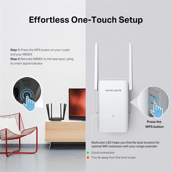 AX3000 Wi-Fi Range Extender SPEED: 574 Mbps at 2.4 GHz + 2402 Mbps at 5 GHz SPEC: 2× Fixed External Antennas, 1× Gigabi