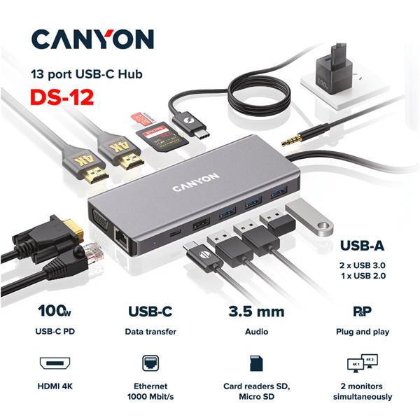 Canyon DS-12, Multiport Docking Station, 13 portov, 1xUSB-C 100W+3xUSB3.0+1xUSB 2.0+2xHDMI+1xVGA+1xRJ45+1xaudio 3,5mm
