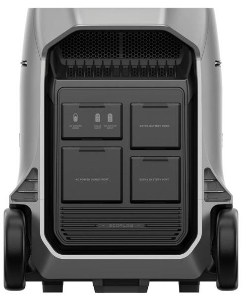 EcoFlow DELTA Pro 3