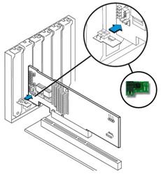 Express ServeRAID M5000 Series Advance Feature Key (46M0930)