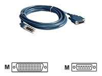 HPE X242 10G SFP+ to SFP+ 7m DAC Cable