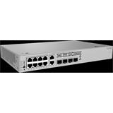 Huawei Data Communication,S310S,S310S-10PN4JX,S310S-10PN4JX (8*10/100/1000BASE-T ports (6*PoE+), 2*10/100/1000/2.5GBASE-