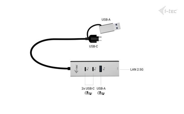i-tec USB-C/USB-A Metal HUB 3 (2x USB-C, 1x USB-A) Port + 2.5GLAN