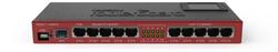 MIKROTIK RouterBOARD 2011UiAS-IN + L5 (600MHz; 128MB RAM,5xLAN,5xGLAN,1xSFP, LCD, case, zdroj)