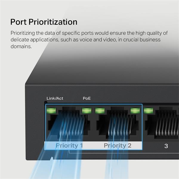 NV Version is suitabe for customers who's voltage input is between 220V-240V"10-Port 10/100Mbps Desktop Switch with 8-Po