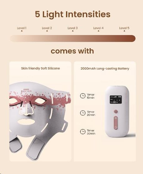 Renpho Rejuven Artemis Blush LED Light Therapy Mask, 432 vysokohustých LED diód, 4 svetelné režimy,5 úrovní intenzity