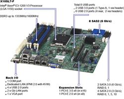 Supermicro MB Xeon E3-1200V3 X10SL7-F C224 2xGLAN RAID SAS